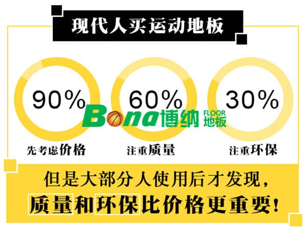 博納運動木地板詳情